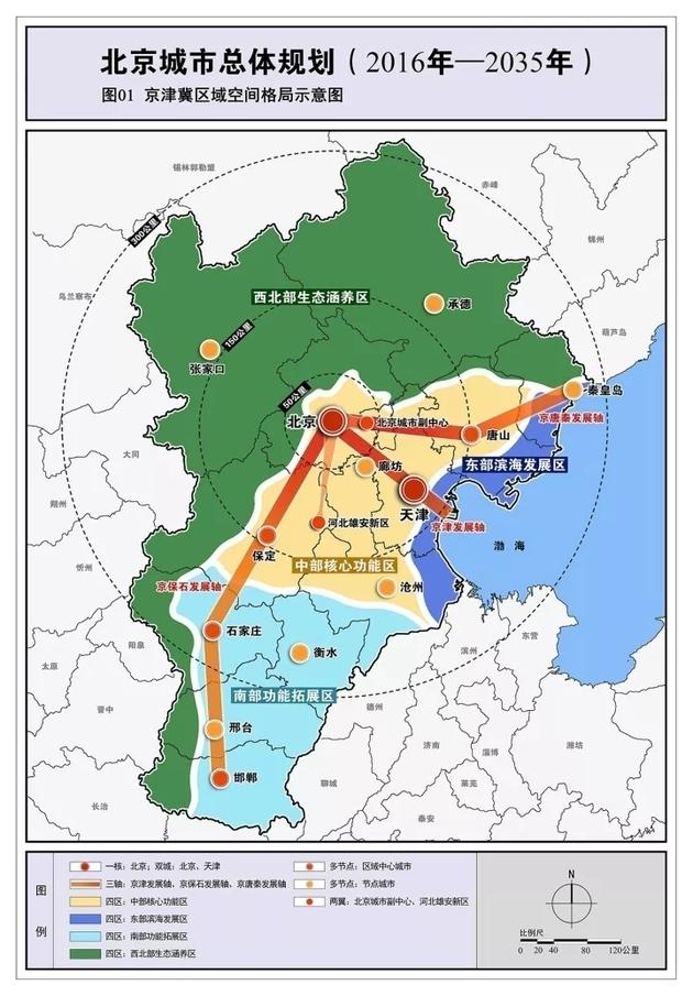 北京城市总体规划发布，带你了解20年后的北京