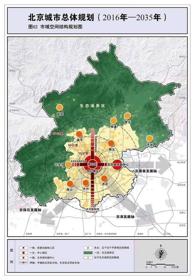 北京城市总体规划发布，带你了解20年后的北京